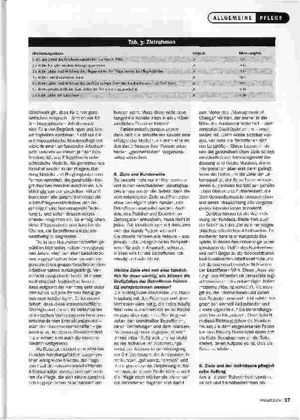 Vorschauseite 4: Die Ziele der Angehörigenintegration