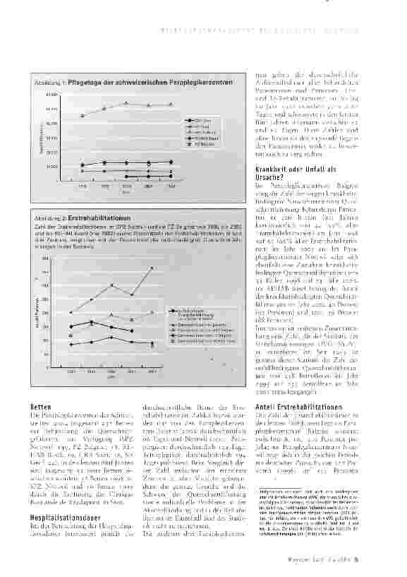 Vorschauseite 2: Statistik der stationären Behandlung bei Querschnittlähmung in der Schweiz