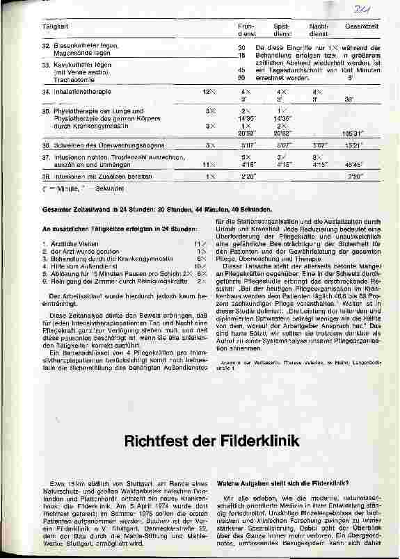 Vorschauseite 3: Zeitanalyse in der Intensivtherapie