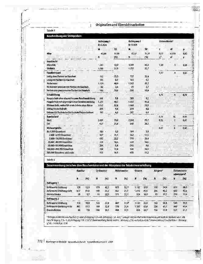 Vorschauseite 2: Evaluation der Tabaksteuererhöhung vom 1. Januar 2003