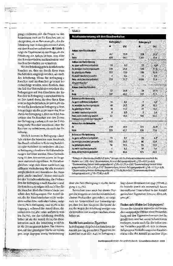 Vorschauseite 5: Evaluation der Tabaksteuererhöhung vom 1. Januar 2003