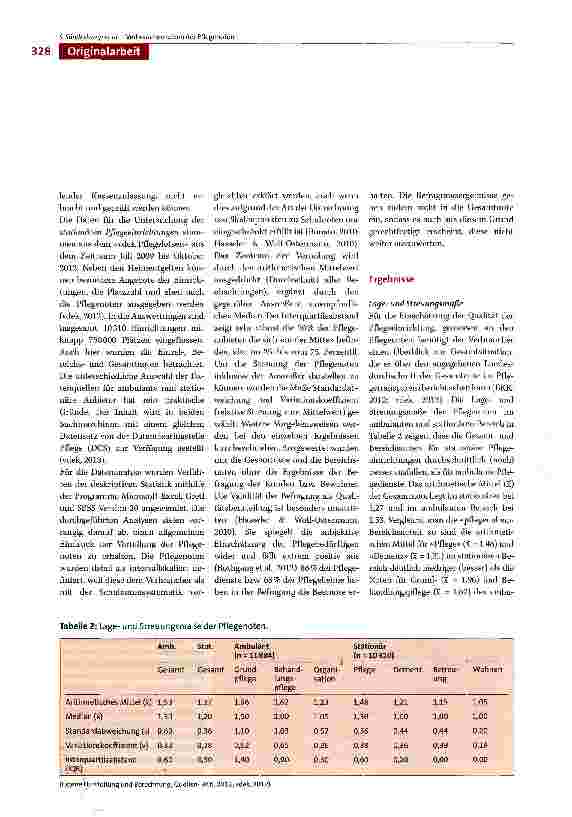 Vorschauseite 4: Analyse der ambulanten und stationären Pflegenoten hinsichtlich der Nützlichkeit für den Verbraucher