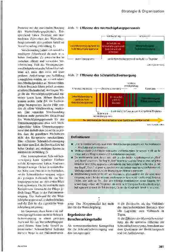 Vorschauseite 2: Aus dem Vollen schöpfen