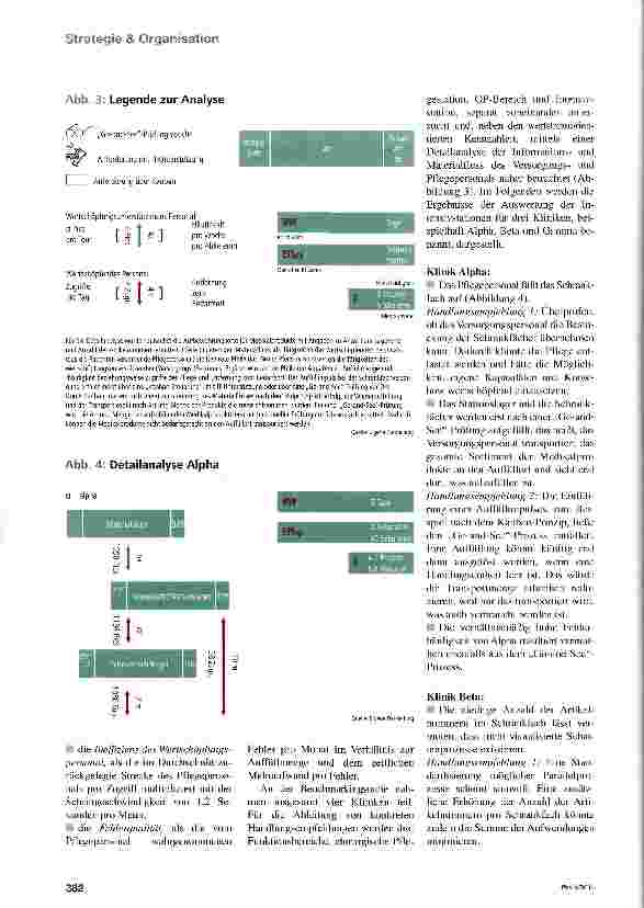 Vorschauseite 3: Aus dem Vollen schöpfen