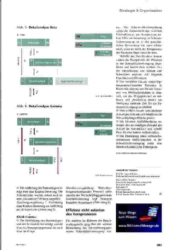 Vorschauseite 4: Aus dem Vollen schöpfen