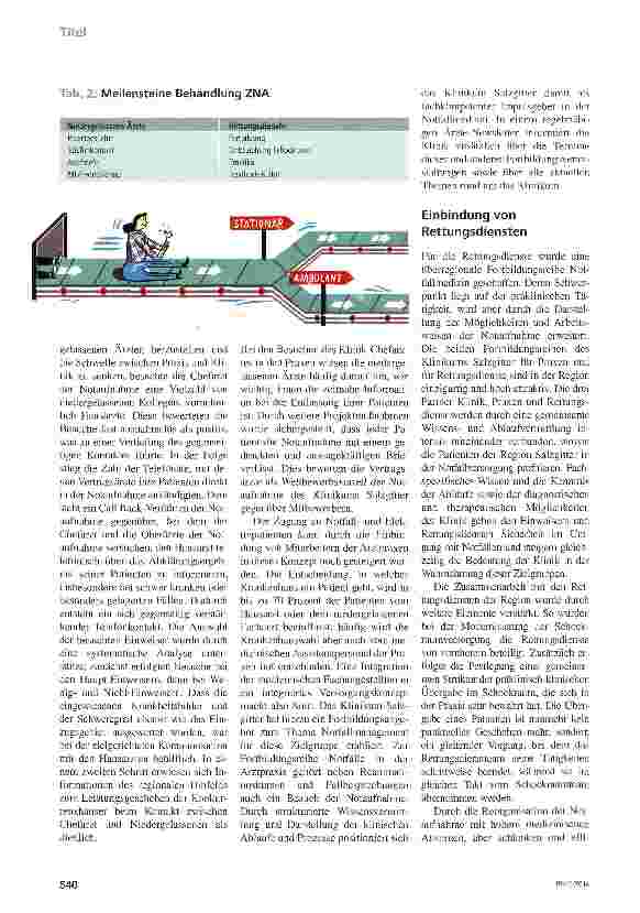 Vorschauseite 3: Direkte Ansprache