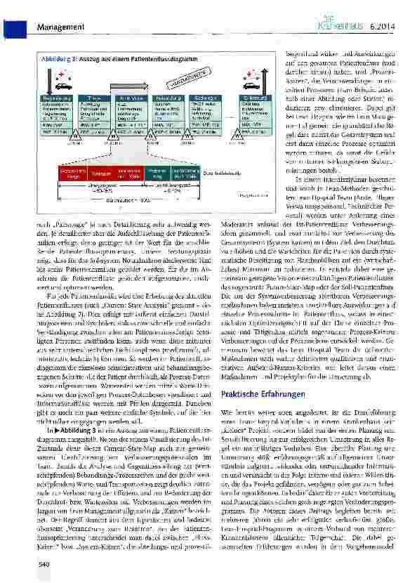 Vorschauseite 3: Lean Hospital - Mit Motivation und Methode zum schlanken Krankenhausbetrieb