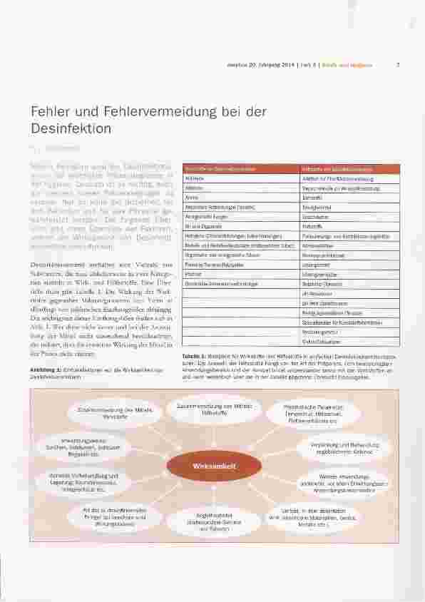 Vorschauseite 5: Bewertung der ATP-Biolunnineszenz-Methode zum Nachweis der Restkontamination gereinigter Medizinprodukte