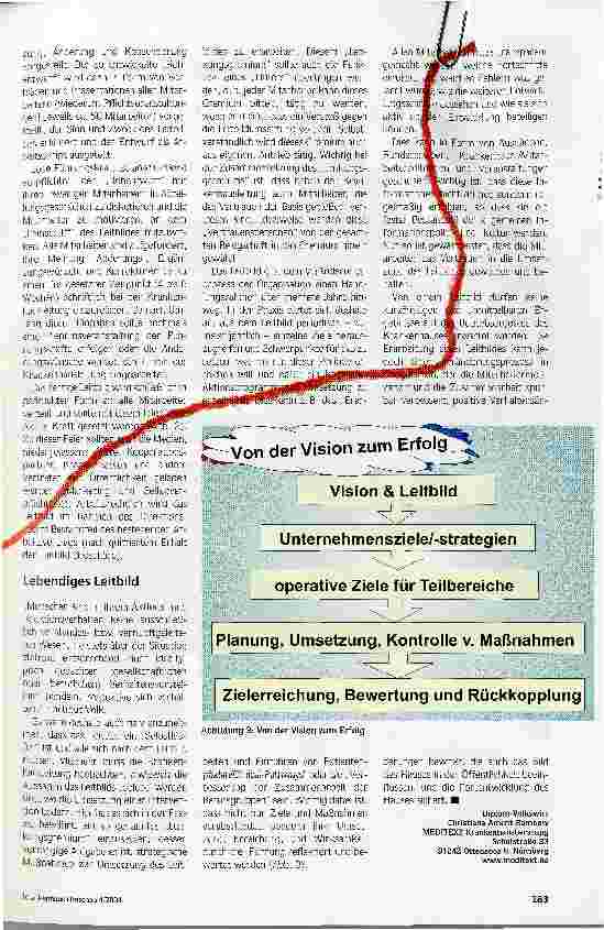 Vorschauseite 4: Die Basis der Corporate IdentityRolle und Wirkung des Leitbildes - von der Erstellung bis zur Umsetzung