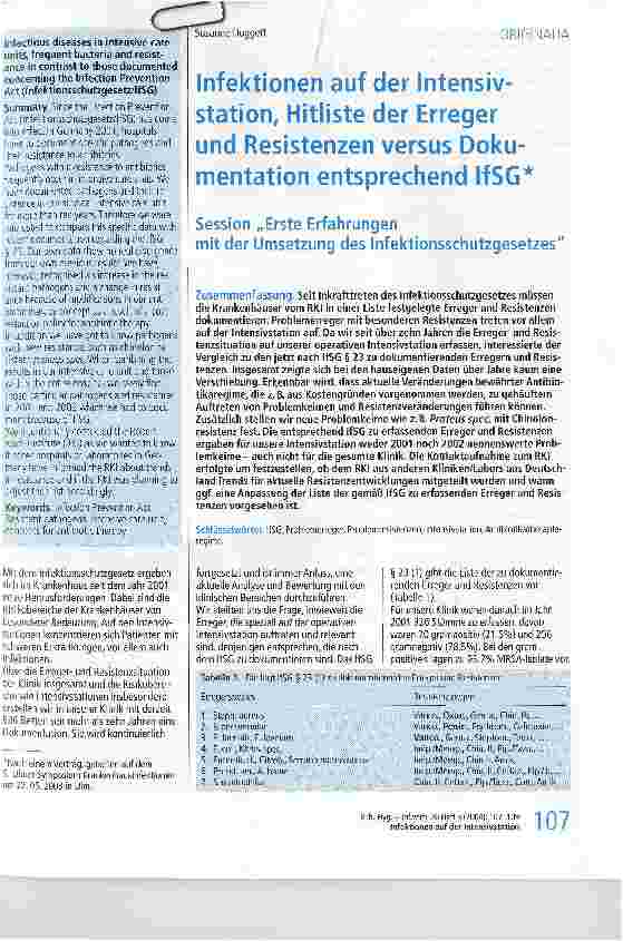 Vorschauseite 1: Infektionen auf der Intensivstation, Hitliste der Erreger und Resistenzen versus Dokumentation entsprechend IfSG