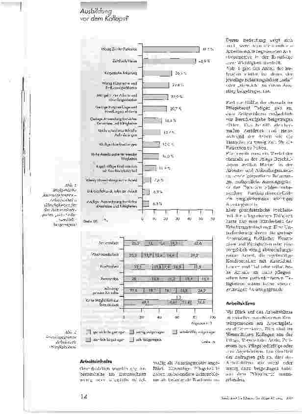 Vorschauseite 2: Ausstieg aus der Pflege. Repräsentativerhebung des Deutschen rankenhausinstitutes