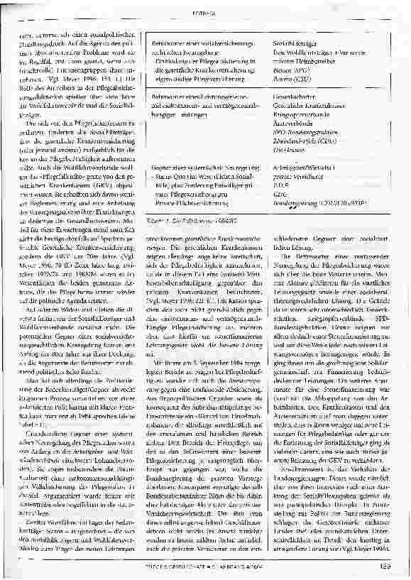 Vorschauseite 2: 10 Jahre Pflegeversicherung - Ein Blick zurück in die Zukunft