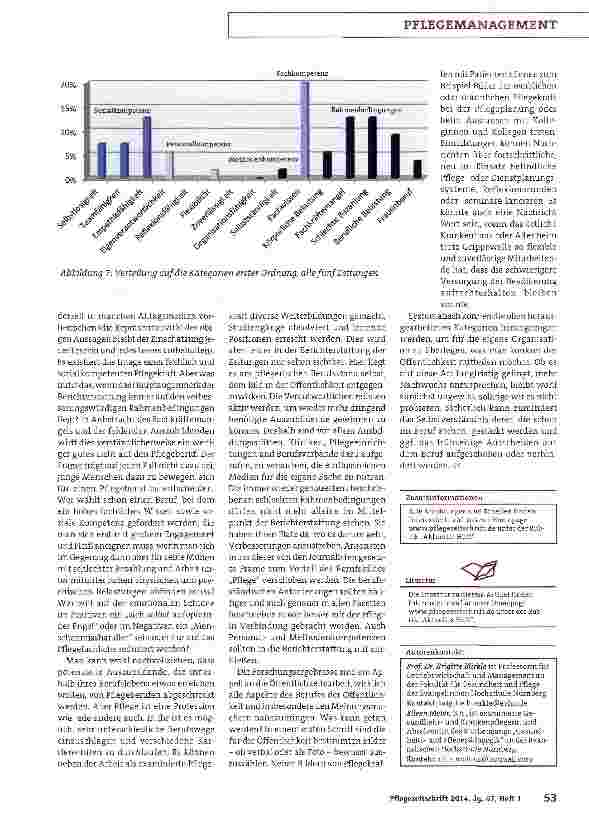 Vorschauseite 4: Kompetent, selbstlos und schlecht bezahlt