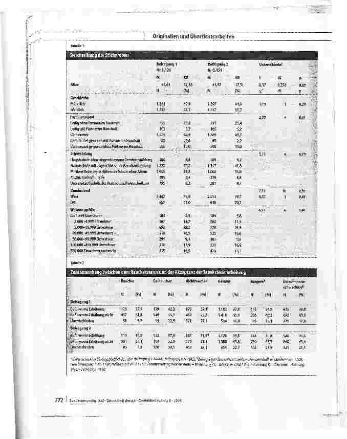 Vorschauseite 2: Evaluation der Tabaksteuererhöhung vom 1. Januar 2003