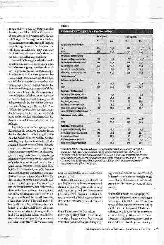 Vorschauseite 5: Evaluation der Tabaksteuererhöhung vom 1. Januar 2003