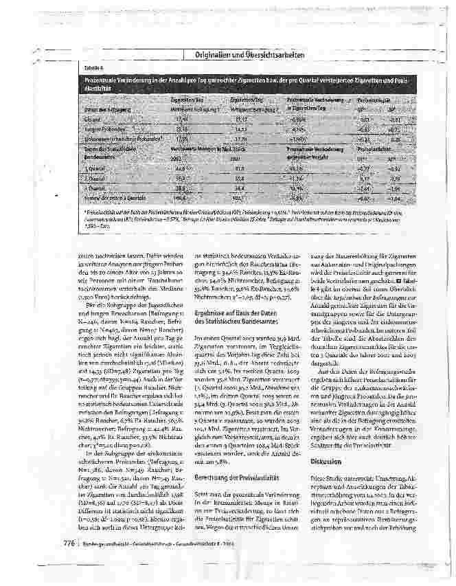 Vorschauseite 6: Evaluation der Tabaksteuererhöhung vom 1. Januar 2003