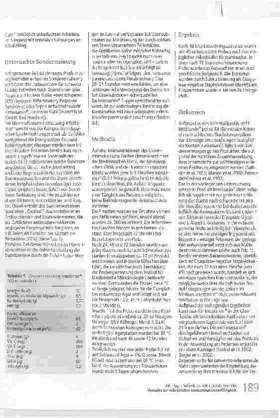 Vorschauseite 2: Versuche zur mikrobiellen Kontaminationsanfälligkeit eines neuen glutaminund antioxidantienreichen Pharmaco-nutrition-Supplements zur frühen enteralen Sondenernährung des kritisch…