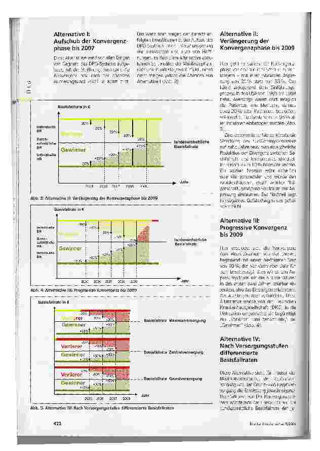 Vorschauseite 4: DRG-Konvergenzphase: wann, wie, wie lang? Alternativmodelle für einen modifizierten DRG-Einführungsprozess