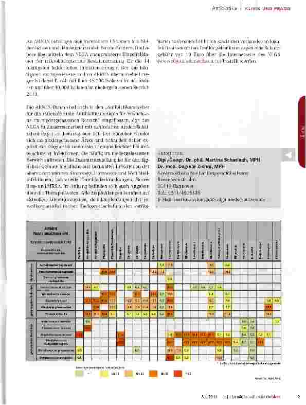 Vorschauseite 2: Antibiotikaresistenzen in Niedersachsen
