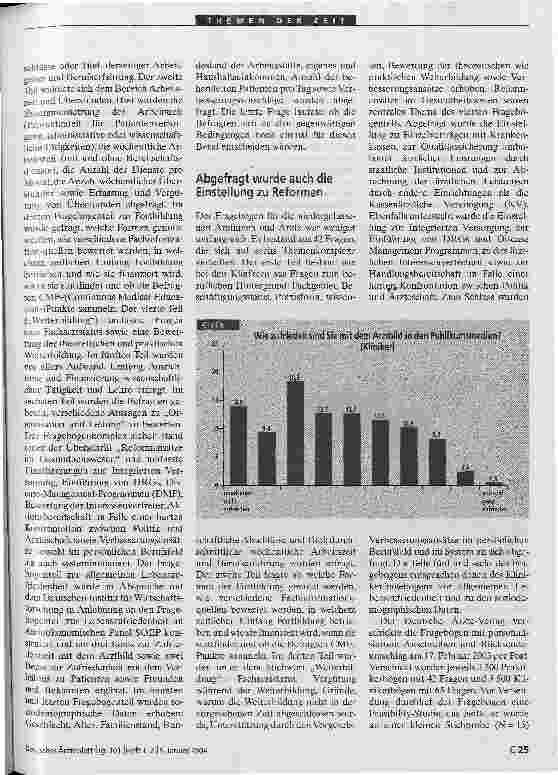 Vorschauseite 2: Zufriedenheit von Ärztinnen und Ärzten Berufsreport 2003