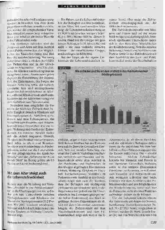 Vorschauseite 4: Zufriedenheit von Ärztinnen und Ärzten Berufsreport 2003