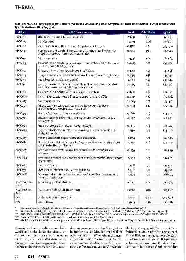 Vorschauseite 5: Pay-for-Performance auch für Kostenträger?
