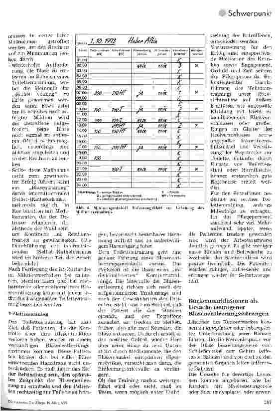 Vorschauseite 3: Blasenentleerungstechniken bei neurogener Blasendysfunktion
