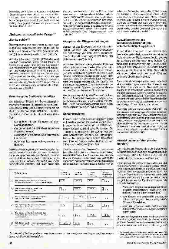 Vorschauseite 4: Pflegealltag mit den Eltern unserer Patienten