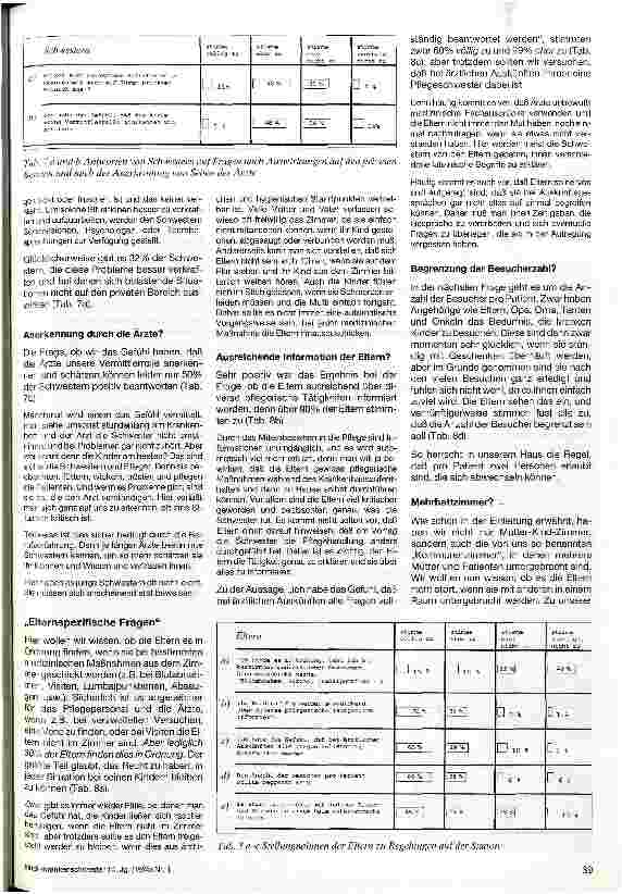 Vorschauseite 5: Pflegealltag mit den Eltern unserer Patienten