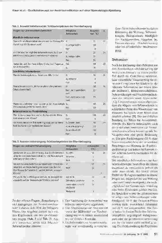 Vorschauseite 4: Qualitätskonzept zur Austrittsmedikation auf einer Neonatologie-Abteilung