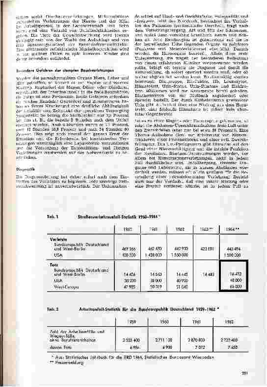 Vorschauseite 2: Stumpfe Bauchverletzungen