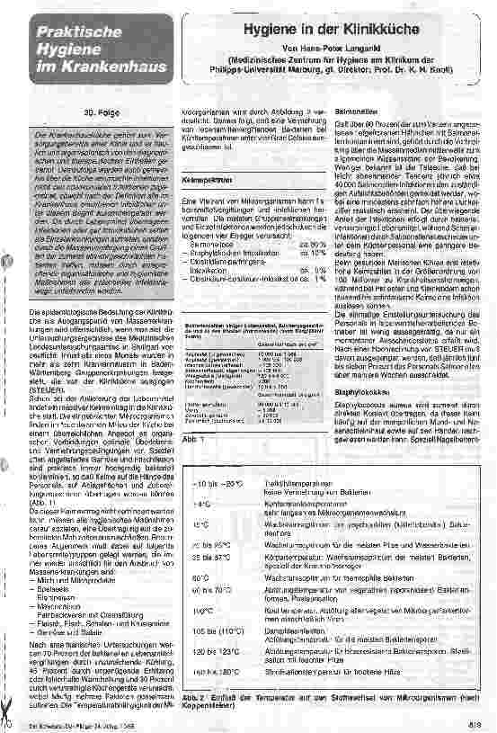 Vorschauseite 1: Hygiene in der Klinikküche