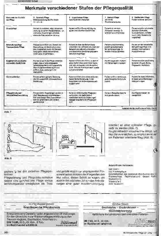 Vorschauseite 4: Möglichkeiten der Pflegeplanung und Notwendigkeit der Pflegedokumentation