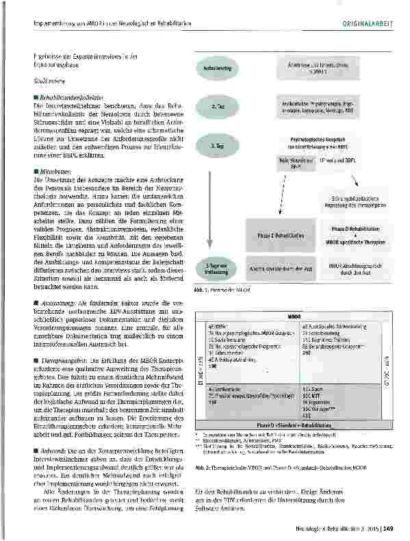 Vorschauseite 4: Implementierung von MBOR in der Neurologischen Rehabilitation mithilfe von Experteninterviews in der Erprobungsphase