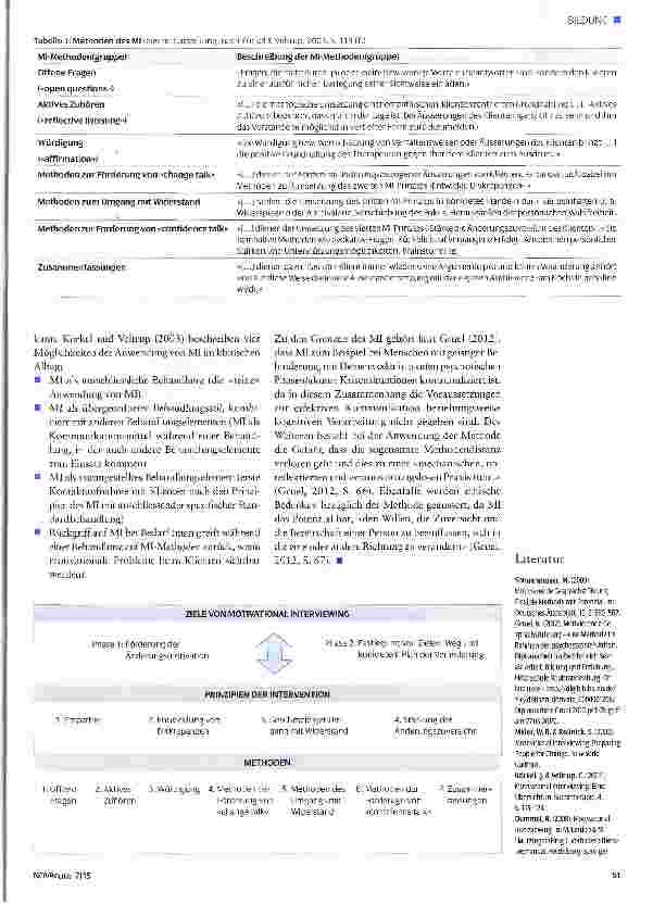 Vorschauseite 2: Motivierende Gesprächsführung (motivational interviewing)