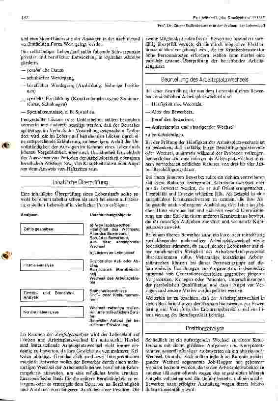 Vorschauseite 2: Stellenbewerber in der Prüfung der Lebenslauf