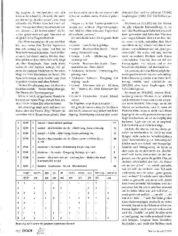 Vorschauseite 3: Ein Fall von Trennungsangst