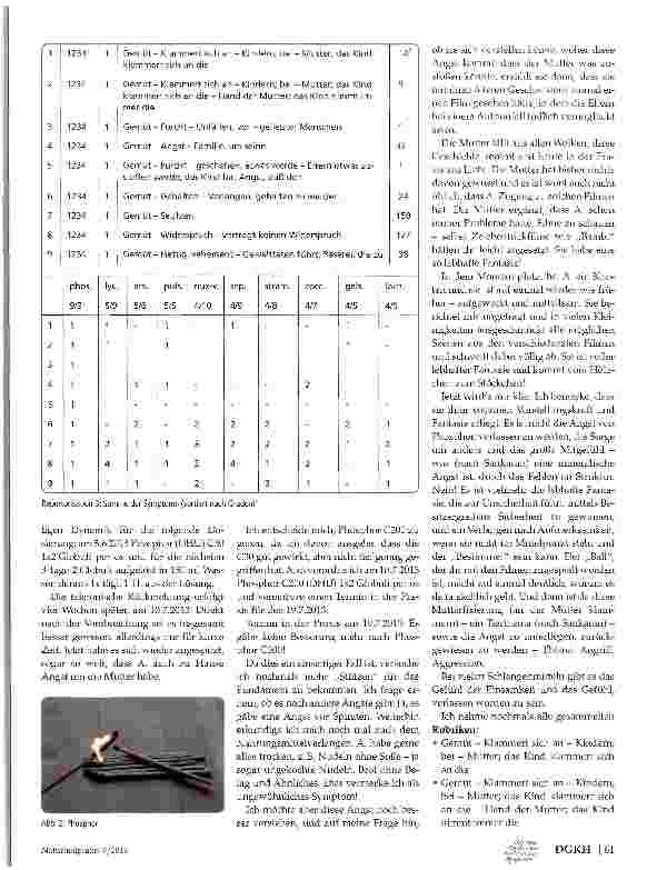 Vorschauseite 5: Ein Fall von Trennungsangst