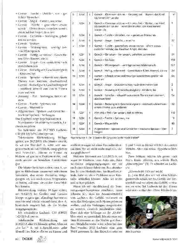 Vorschauseite 6: Ein Fall von Trennungsangst