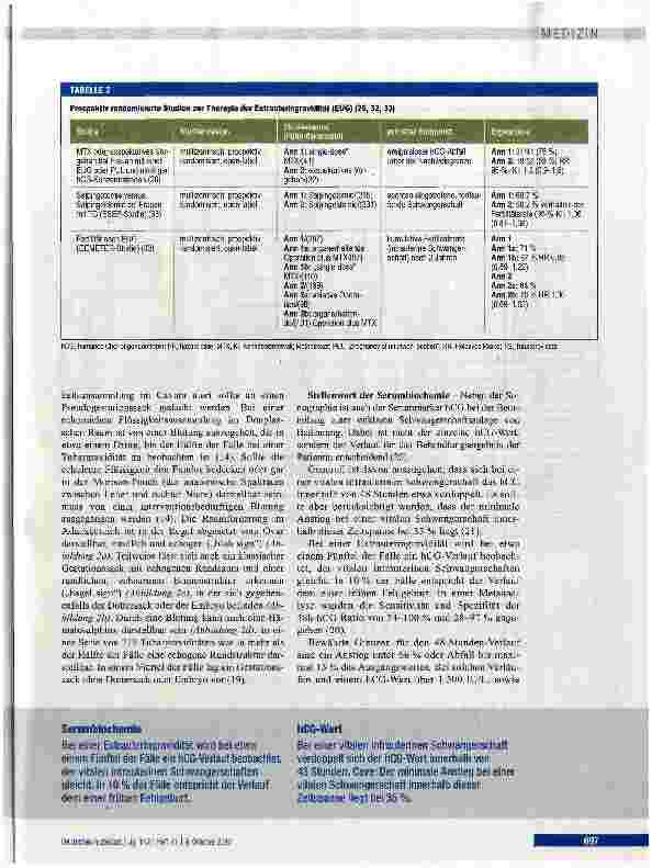 Vorschauseite 5: Diagnostik und Therapiestrategien bei Extrautenngravidität