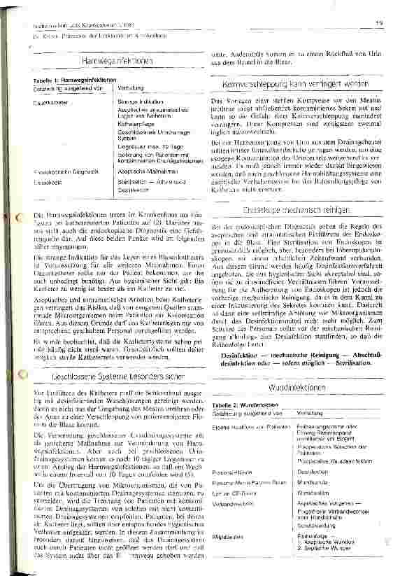Vorschauseite 2: Prävention der Infektionen im Krankenhaus