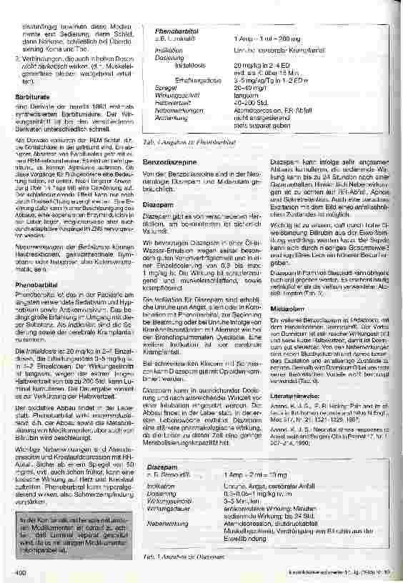 Vorschauseite 2: Sedierung und Analgesierung in der Neonatologie Teil 1