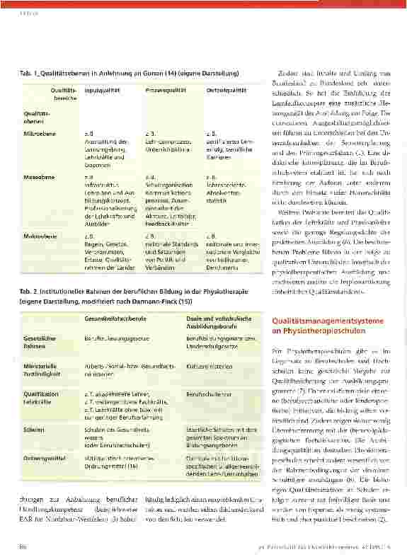Vorschauseite 2: Qualitätsentwicklung an Physiotherapieschulen