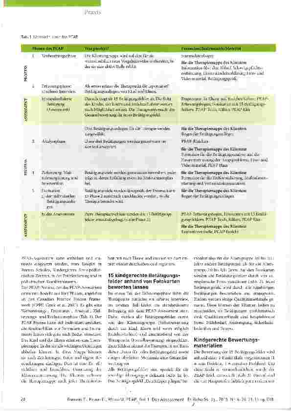 Vorschauseite 3: Den Betätigungsstatus bei Kindern standardisiert erfassen PEAP Teil 1: das Assessment