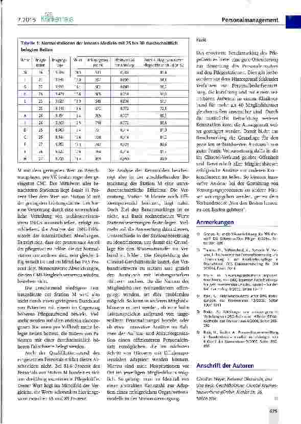 Vorschauseite 4: Benchmarking im Pflegedienst: Stationsbesetzung im Vergleich