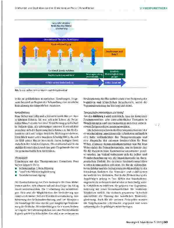 Vorschauseite 4: Erfahrungen und Ergebnisse aus einer Einrichtung zur Phase E-Rehabilitation