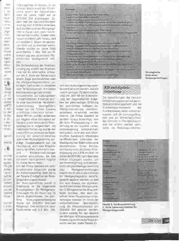 Vorschauseite 3: Der Nutzungsvertragein Weg aus der Krise der Krankenhausfinanzierung?