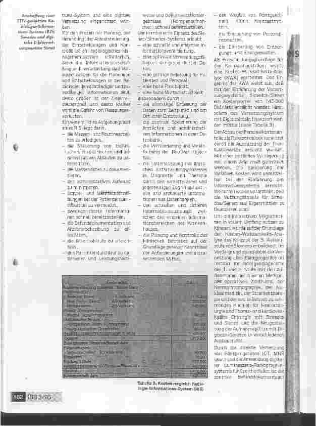 Vorschauseite 4: Der Nutzungsvertragein Weg aus der Krise der Krankenhausfinanzierung?
