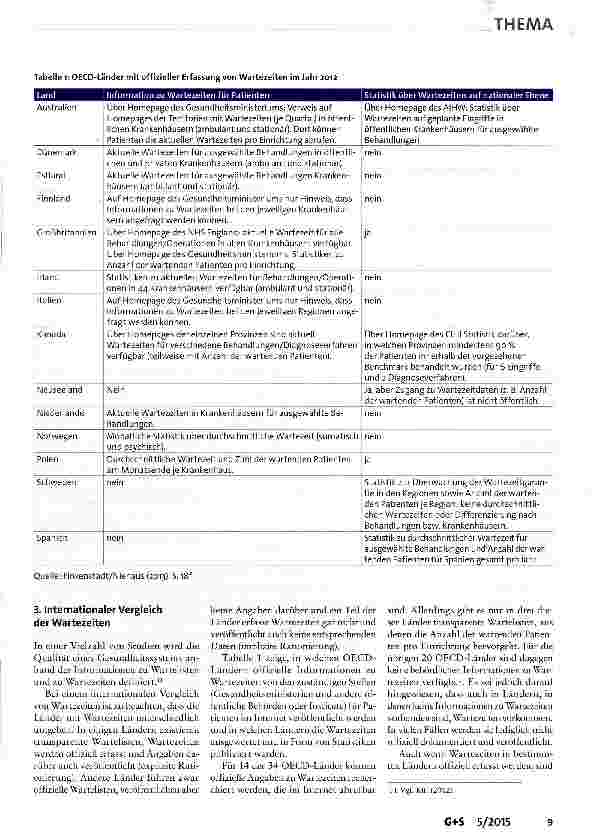 Vorschauseite 3: Wartezeiten in der ambulanten Versorgung