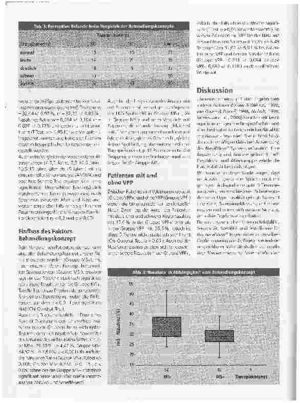 Vorschauseite 5: Objektive Diagnostik von Hypernasalität bei LKGS-Patienten mit dem NasalView@-System
